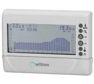 Digital Room thermostat - chronostat